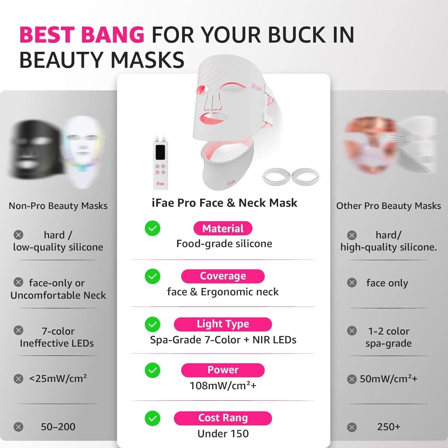 Red Light Therapy Mask for Face and Neck, 7 Colors with NIR Led Face Mask Light Therapy with Eye Protection and Remote, Rechargeable Ergonomic Design for True Anti-Aging Skincare at Home