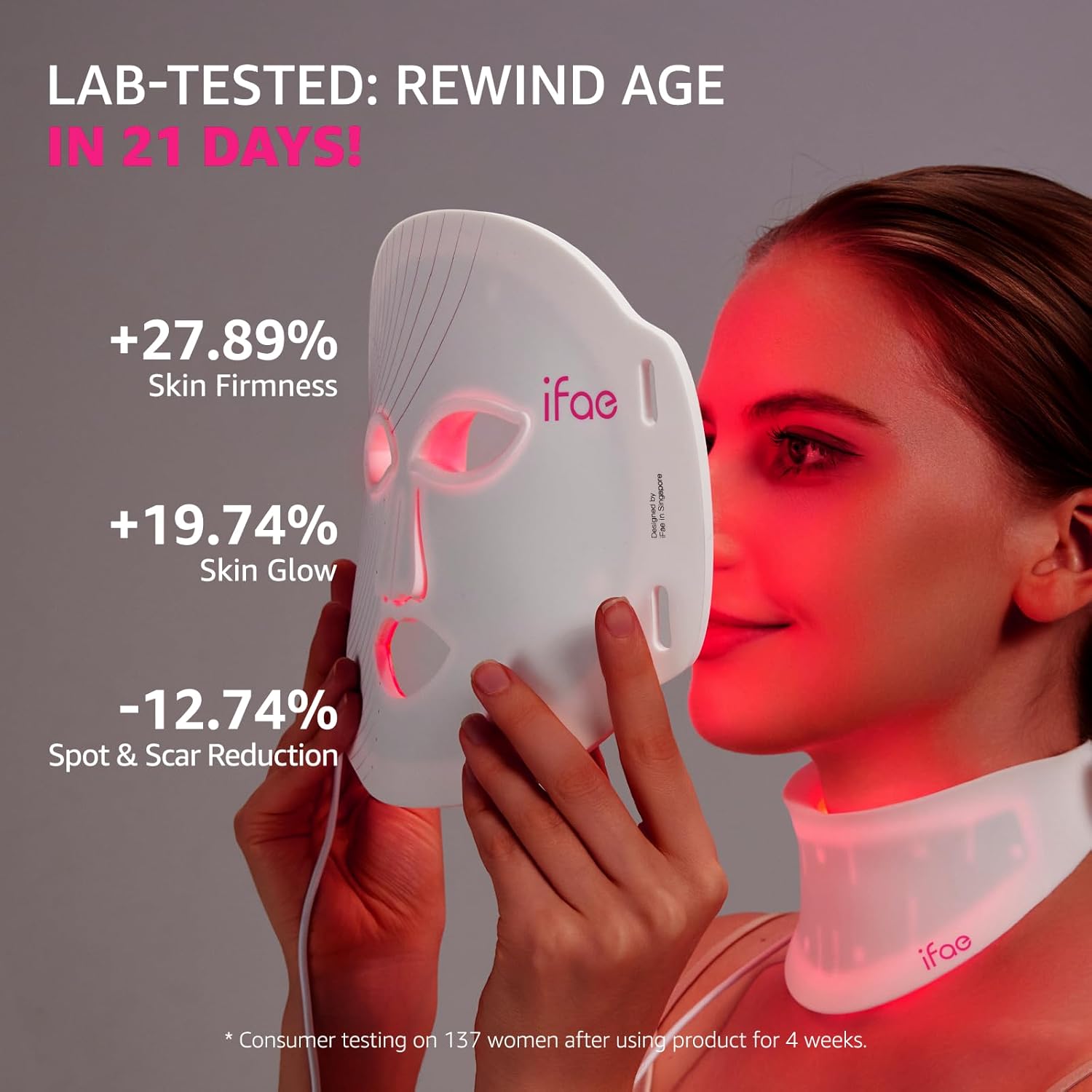 Red Light Therapy Mask for Face and Neck, 7 Colors with NIR Led Face Mask Light Therapy with Eye Protection and Remote, Rechargeable Ergonomic Design for True Anti-Aging Skincare at Home
