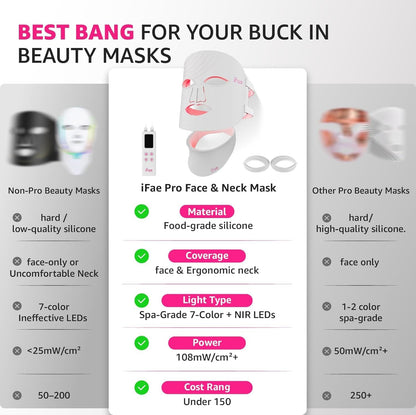 Red Light Therapy Mask for Face and Neck, 7 Colors with NIR Led Face Mask Light Therapy with Eye Protection and Remote, Rechargeable Ergonomic Design for True Anti-Aging Skincare at Home