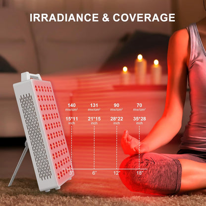 Red Light Therapy, 630/660/810/830/850nm 5 Wavelengths Red Near Infrared Light Device with 60 Dual Chip Clinical Grade LEDs, Remote Control, Timer for Face, Body, Pain Relief, BO-300 (White)