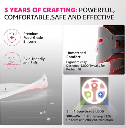 Red Light Therapy Mask for Face and Neck, 7 Colors with NIR Led Face Mask Light Therapy with Eye Protection and Remote, Rechargeable Ergonomic Design for True Anti-Aging Skincare at Home