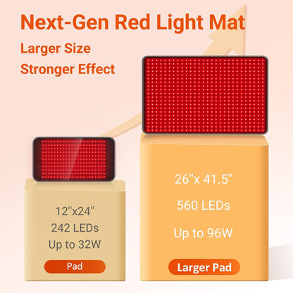 Comfytemp 41.5'' x 26'' Red Light Therapy Mat for Body, FSA Eligible HSA Near Infrared Light Therapy Pad with 560 LEDs, 660nm & 850nm Light Blanket for Back Belly Knee Waist Leg Joint Muscle, 96W