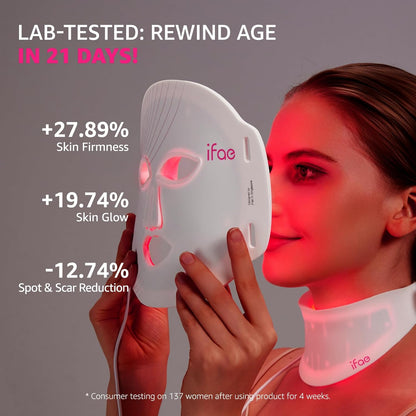 Red Light Therapy Mask for Face and Neck, 7 Colors with NIR Led Face Mask Light Therapy with Eye Protection and Remote, Rechargeable Ergonomic Design for True Anti-Aging Skincare at Home