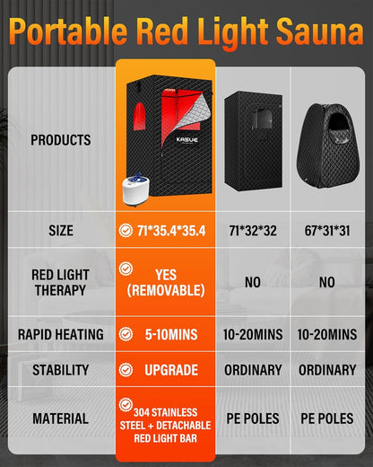 Infrared Sauna Box, Portable Steam Sauna Tent with 3L/1400W Steamer, 5-Layer Waterproof and Thermal Insulation, Folding Chair, for Home Steam Spa, Indoor & Outdoor(Black)